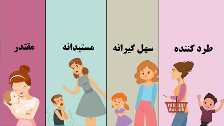 کارگاه آموزشی شخصیت شناسی مرکز روانشناسی هیجان مدار دلوین